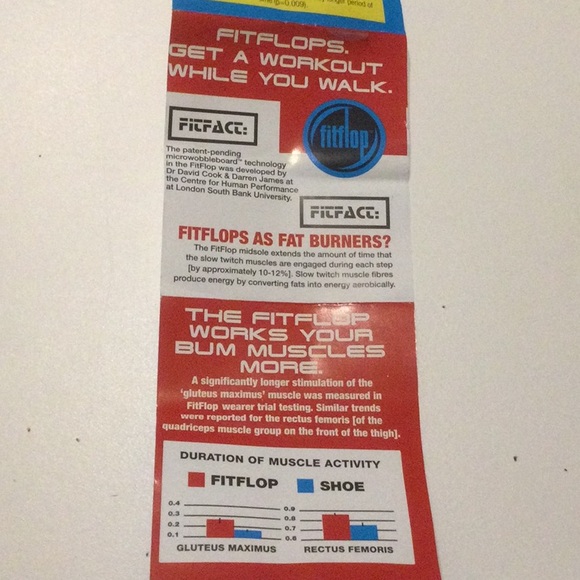 Original Flipflops - Picture 6 of 7